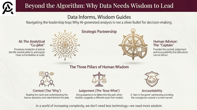 AI vs. Advisors: Why Data Without Wisdom is a Dangerous Leadership